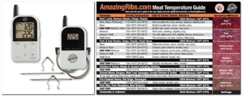 Grill Grate Et732 Bbq Smoker Meat Thermometer with Original Magnet (White)