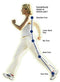 walkfit-platinum-orthotics-size-i-m12-125-f13-135